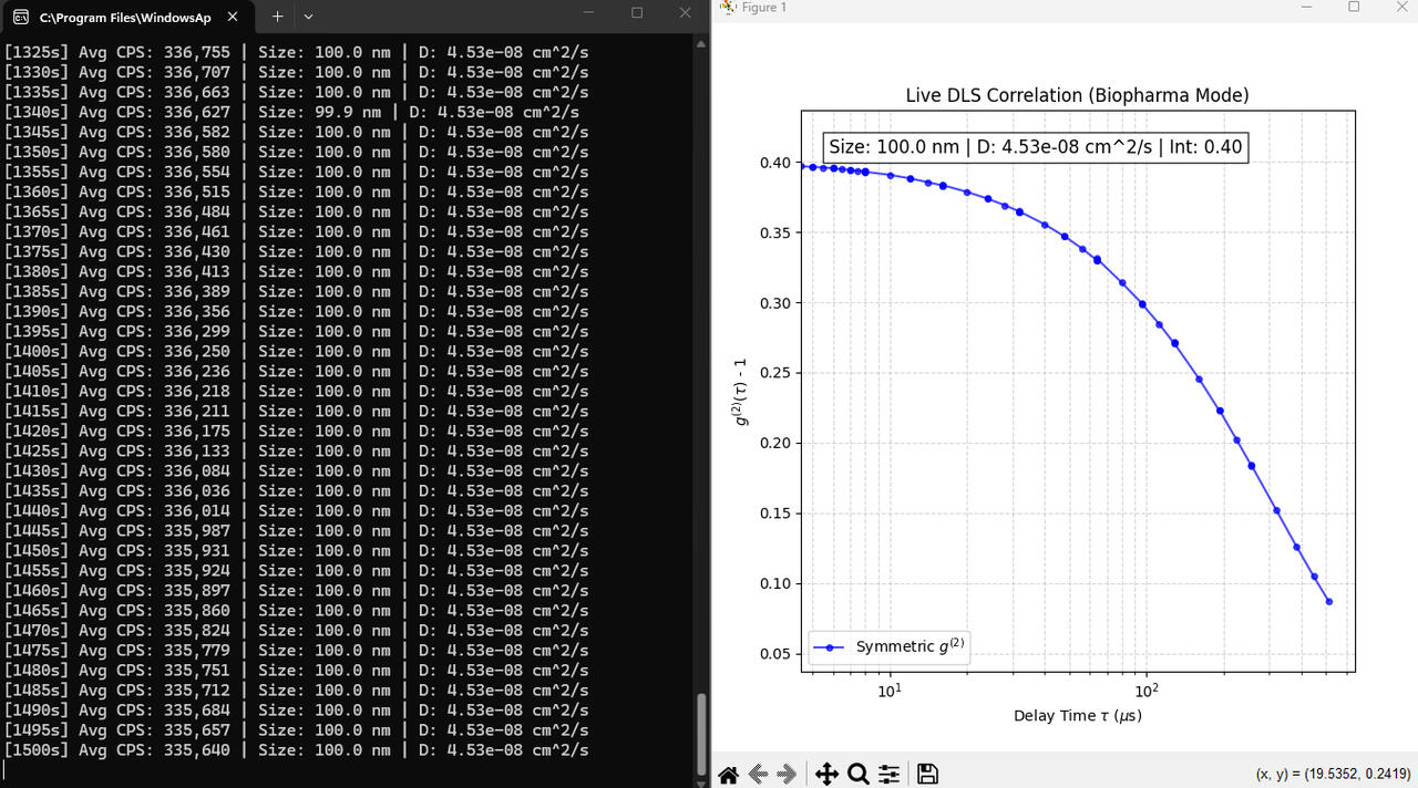 Napolitano Engineering 100nm latex in buffer Napolitano Engineering 100nm particle size DLS
